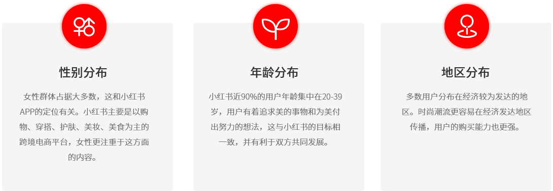 小红书平台特色.jpg